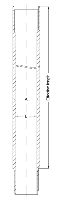 Technodrill - Metric Rods