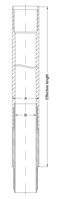 Technodrill - Metric Rods