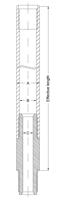 Technodrill - Metric Rods