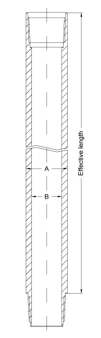 Technodrill - Metric Rods